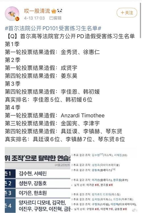 吃瓜记录合集,盘点娱乐圈那些事儿